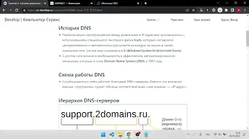 Система доменных имён DNS. Занятие 3. Linux и Компьютерные сети