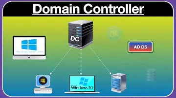 What is a Domain Controller?