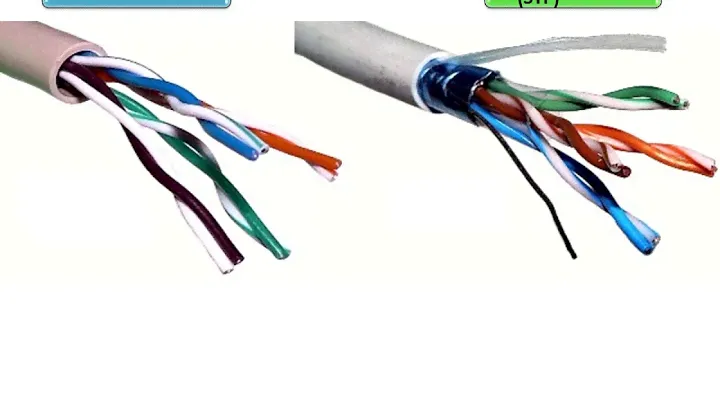 CISA Exam-Testing Concept-Network Physical Media (Domain 4)