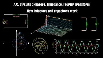 A.C. Circuits : Phasors, Impedance, Fourier Transform, and how Inductors and Capacitors work