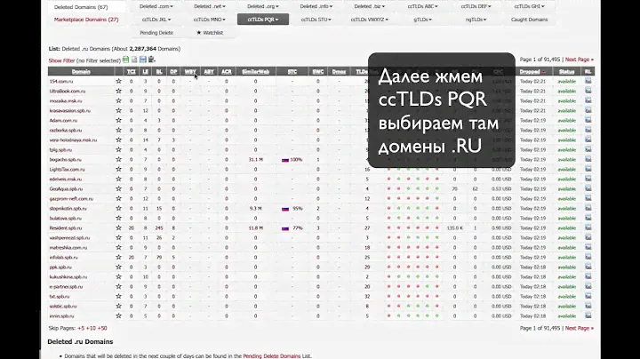 Как найти свободный домен с ТИЦ?