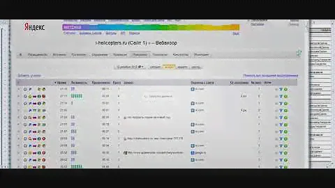 Правильно учитываем откуда был сделан звонок